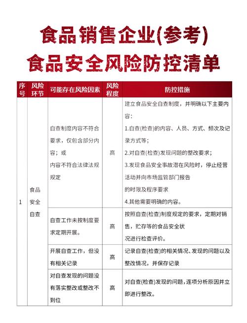 食品企業如何防蛾蠓蟲害？現場檢查重點與防治要求全解析